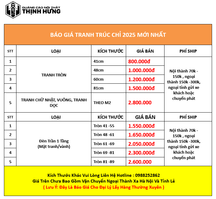 Tranh Trúc Chỉ Phòng Thờ 4 screenshot 1765984345